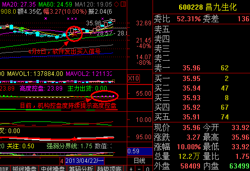 姚偉彪與&ldquo;姚偉龍&rdquo;是啥關系？