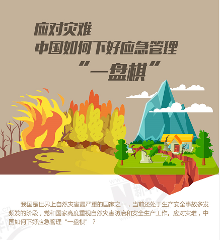 應(yīng)對災(zāi)難，中國如何下好應(yīng)急管理&ldquo;一盤棋&rdquo;？