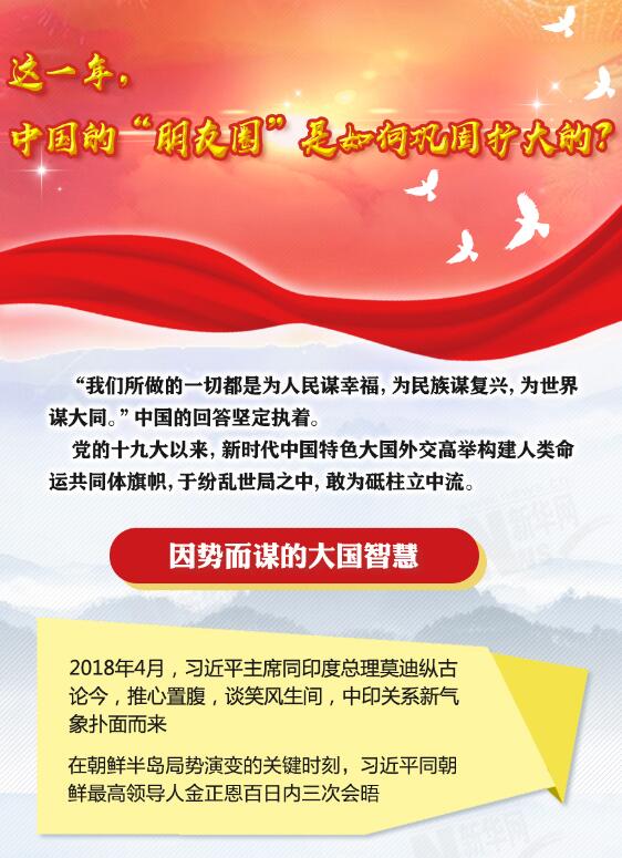 這一年，中國(guó)的&ldquo;朋友圈&rdquo;是如何鞏固擴(kuò)大的？