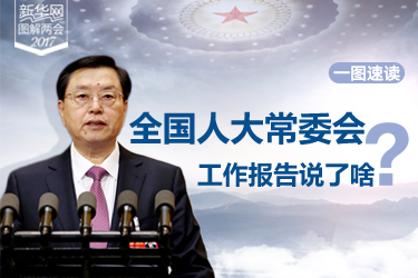 一圖速讀：全國(guó)人大常委會(huì)工作報(bào)告說了啥？