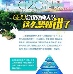 【G20系列圖解】G20會議就兩天?這么想就錯了