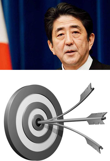 安倍&ldquo;安保三箭&rdquo;，射不來&ldquo;和平主義&rdquo;